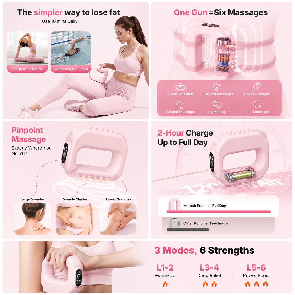Fascia Ring™ Full Body Vibration Massager