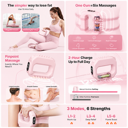 Fascia Ring™ Full Body Vibration Massager